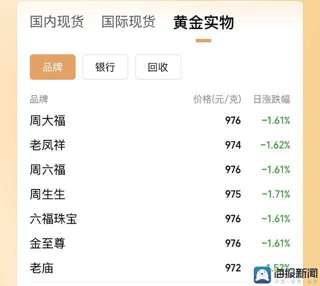 2025年定州市职工职业技能大赛开赛