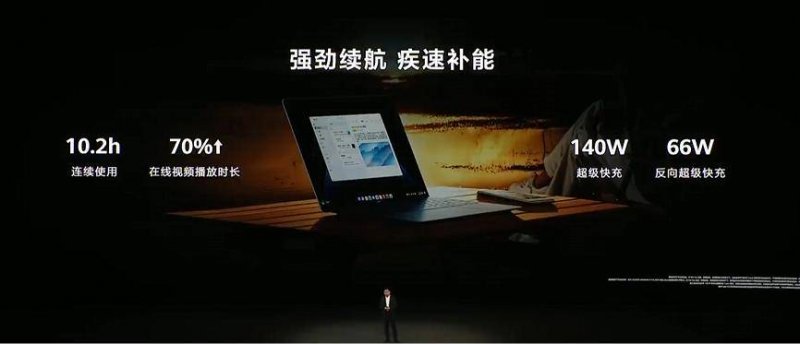 外汇IC氛围热烈，将来市场该如何布局？