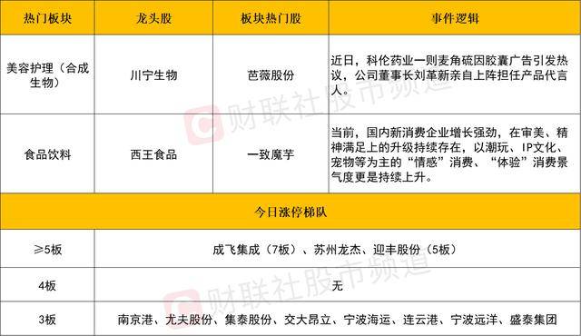 定州市开展塑料污染治理专项举措
