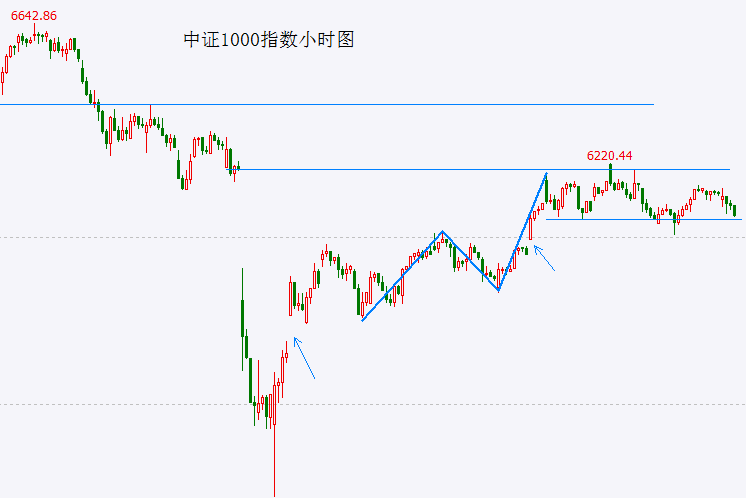 你还在纠结是否选择ic外汇平台吗？真相在这里等你揭晓！
