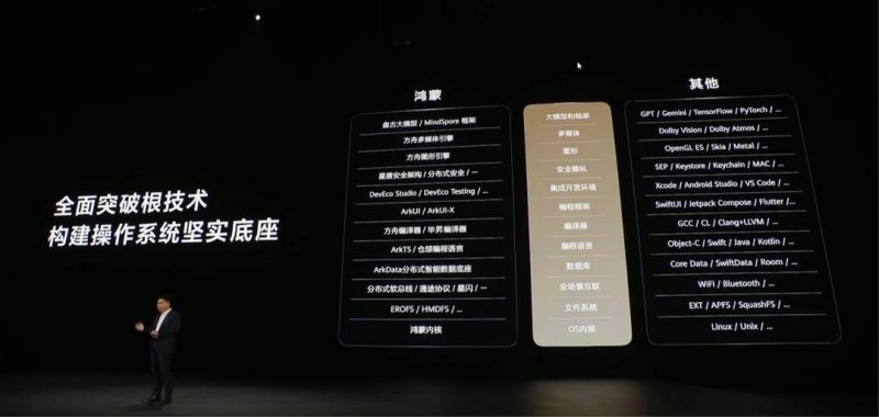 想要在股市中大展拳脚的人一定要看清楚，股票交易到底是怎么一回事！