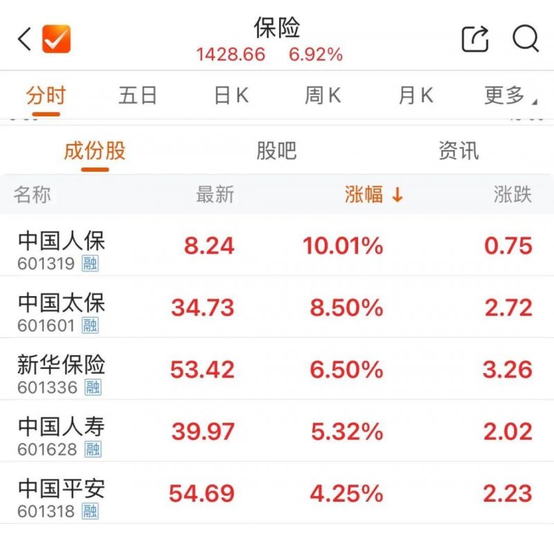 ea智慧交易平台编程背后的秘密，你绝对想不到！