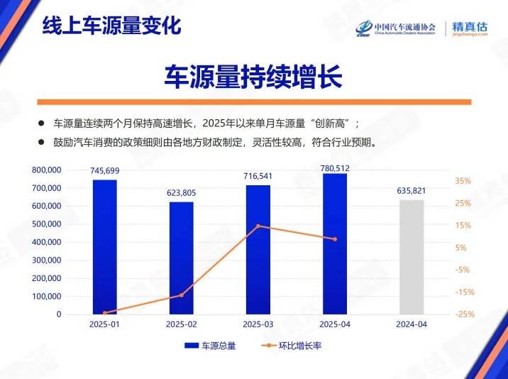 定州市举办优秀青年事迹复制会