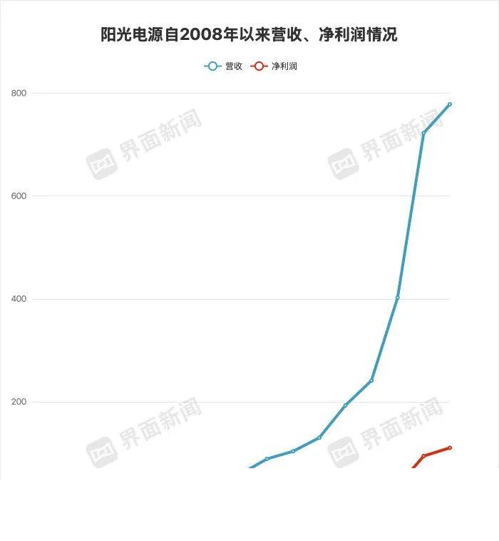 掌握这几点，轻松实现程序交易测试的高效运作