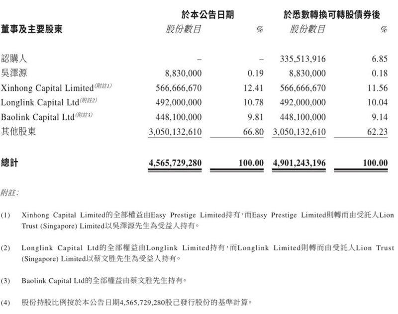 轻松掌握这4个技巧，开启icmarket外汇官方网站网页版中文版的高效交易之旅！